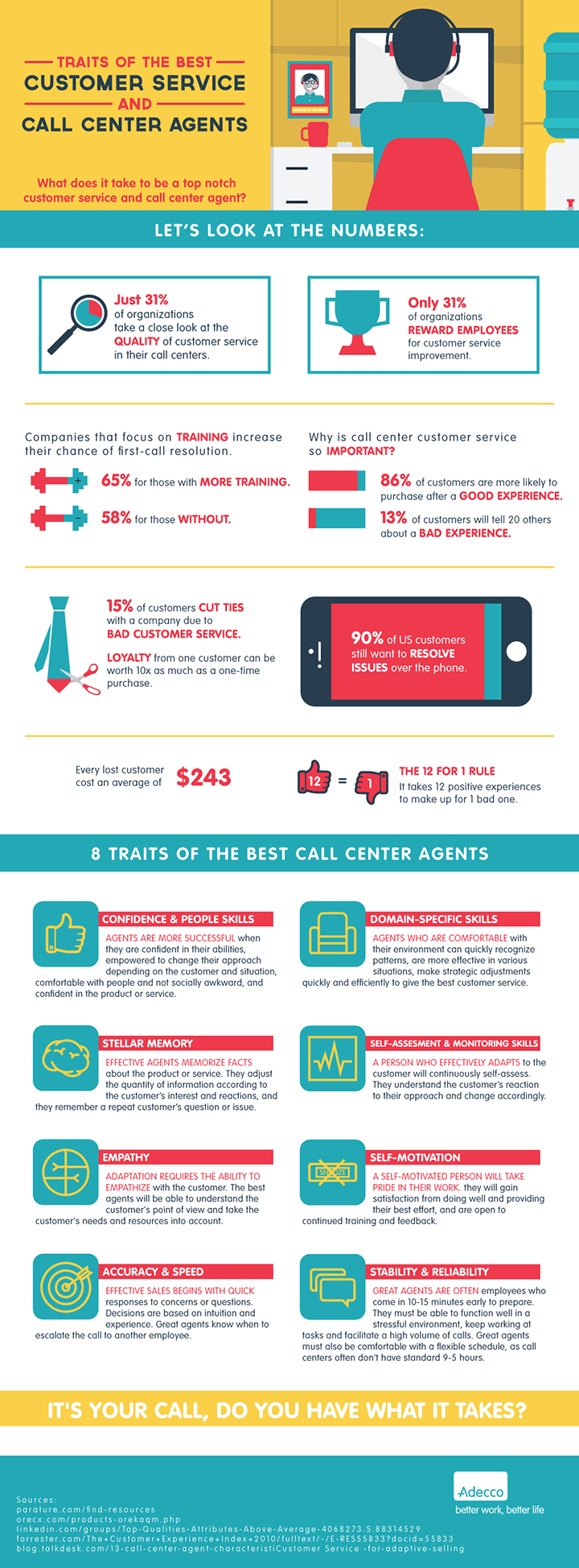Information on what to look for when hiring call center agents.